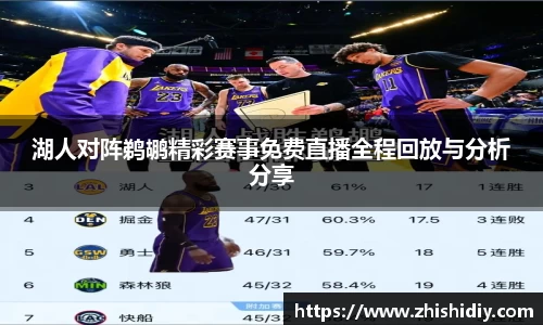湖人对阵鹈鹕精彩赛事免费直播全程回放与分析分享