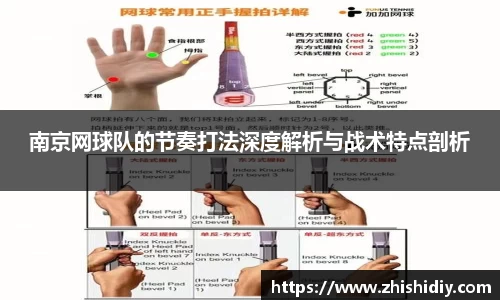 南京网球队的节奏打法深度解析与战术特点剖析