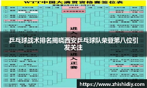 365(vip)英国上市官网